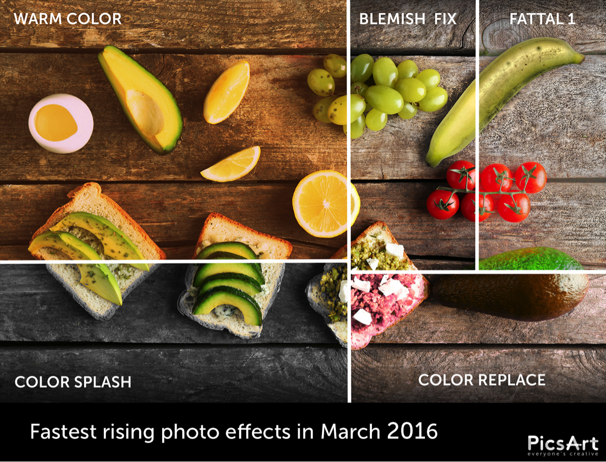 Top Photo Effects - Creative Trends - PicsArt Blog