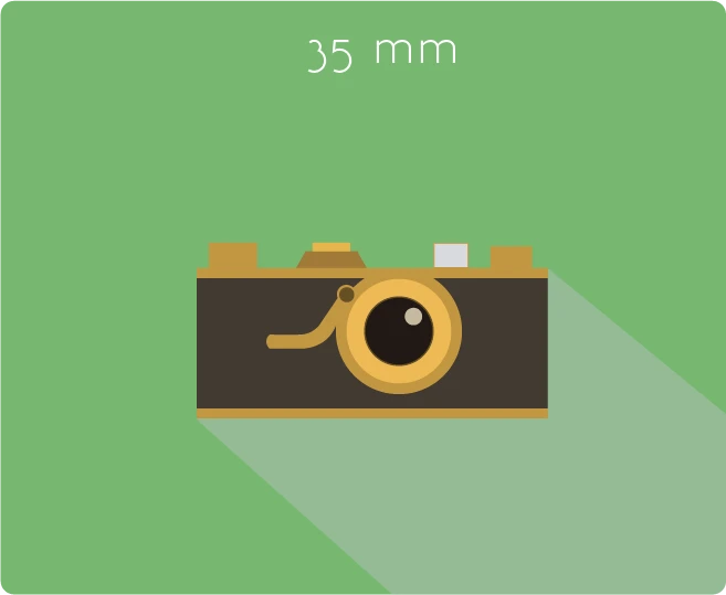 35mm - History of the Camera - PicsArt Blog