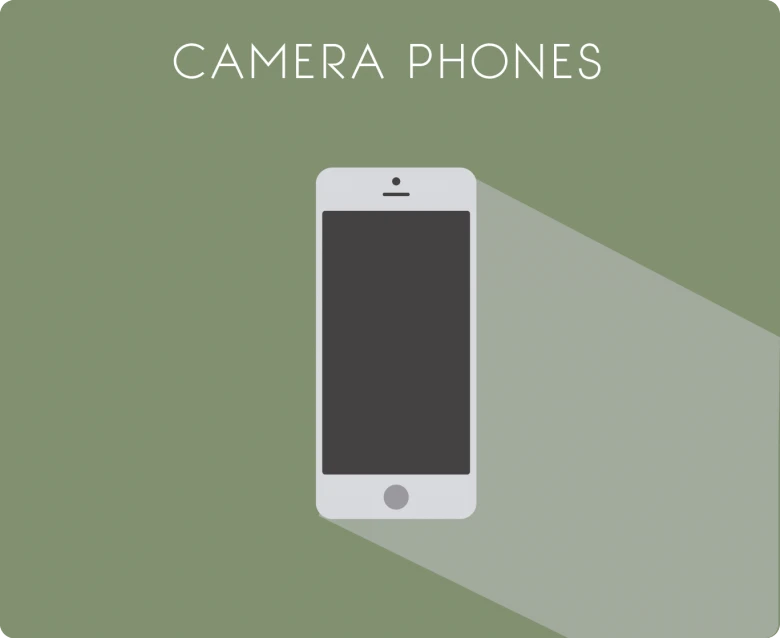 Camera Phone - History of the Camera - PicsArt Blog