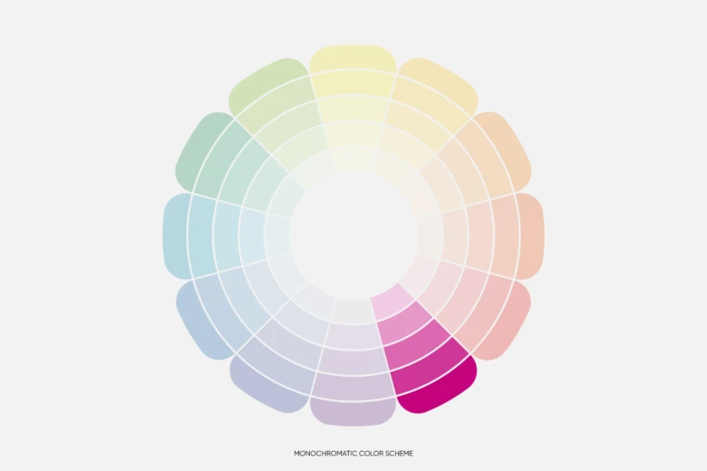 monochrome color scheme shown on the color wheel