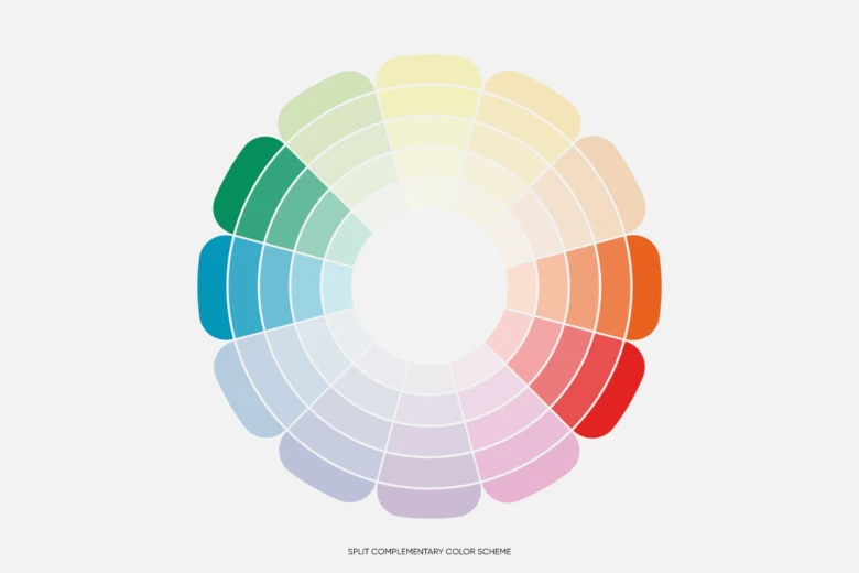 split complementary color palette shown on the color wheel