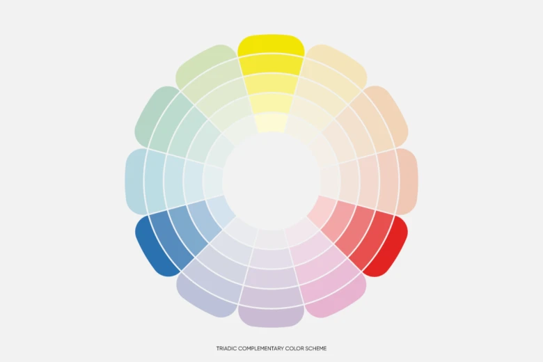 traidic color palette on a color wheel
