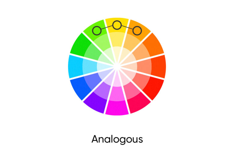 Analogous color schemes