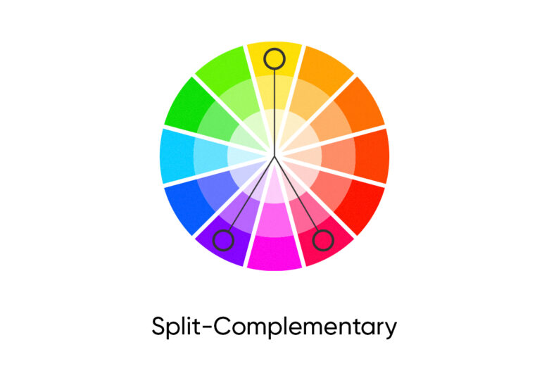 Split complementary schemes