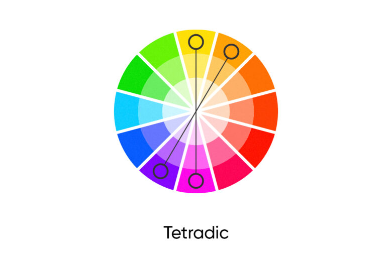 Tetradic fall color palette