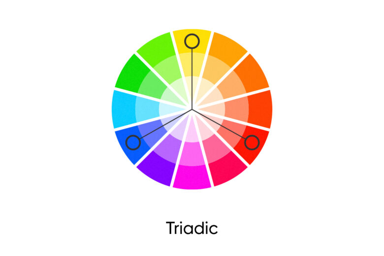 Triadic color schemes