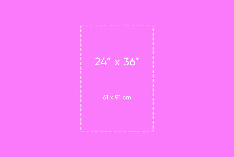 Poster Size: Standard Sizes and How To Measure Them