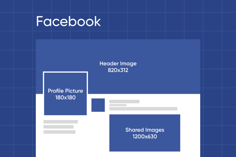 The Ultimate Guide on Social Media Sizes | Picsart Blog