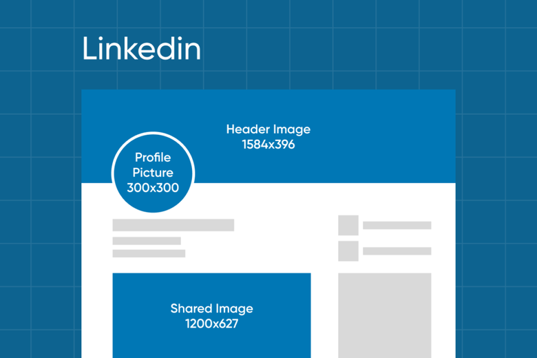 The Ultimate Guide on Social Media Sizes | Picsart Blog