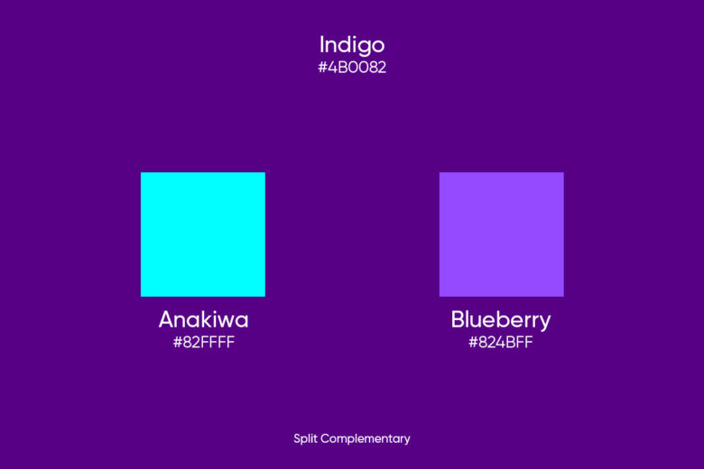 blue to indigo Color Palette