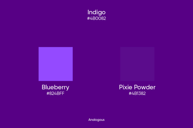 indigo vs violet - Google Search  Purple color chart, Colors name in  english, Purple colour shades