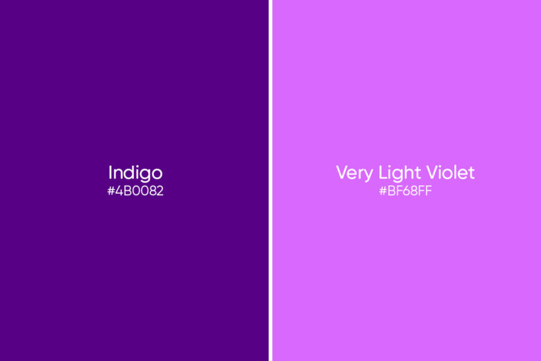 indigo vs very light violet
