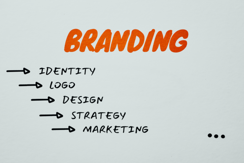 brand style guide outline