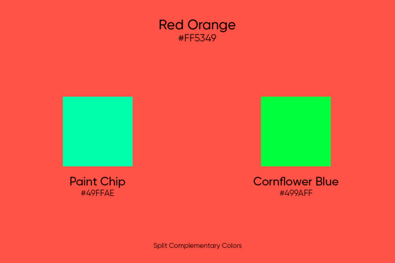 best color combinations  Color combos, Marketing colors, Orange