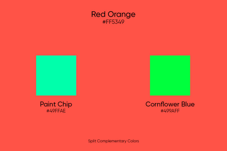 Bright Orange Gradient Color Scheme » Orange »