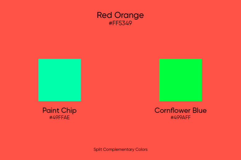 Red Orange Color: Codes, Meaning and Palette Ideas - Picsart Blog
