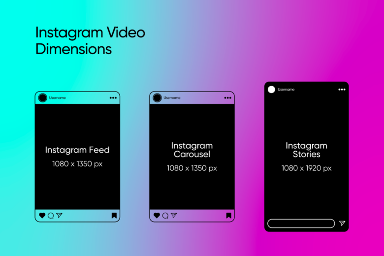 Instagram Video Sizes, Ratios, and Tips A Complete Guide Picsart Blog