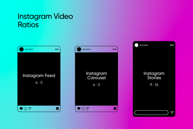 Instagram Video Sizes, Ratios, and Tips A Complete Guide Picsart Blog