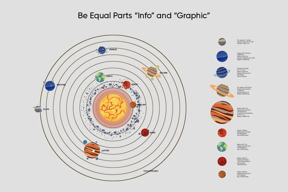 infographic design tips for a solar system infographic
