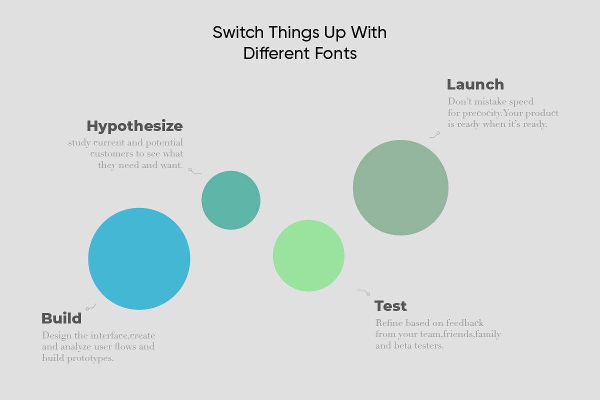 how to use typography to make more effective infographics