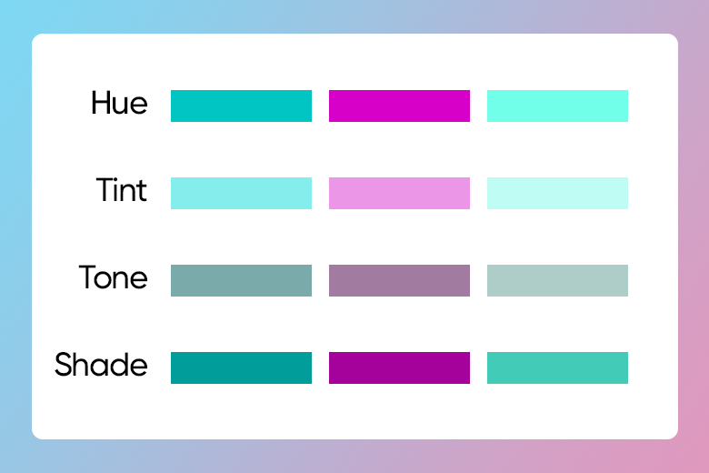 What Color Is Pastel Blue? Color Codes, Palette Ideas, and Related Colors -  Picsart Blog