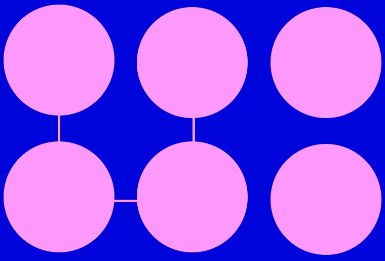 uniform-connectedness