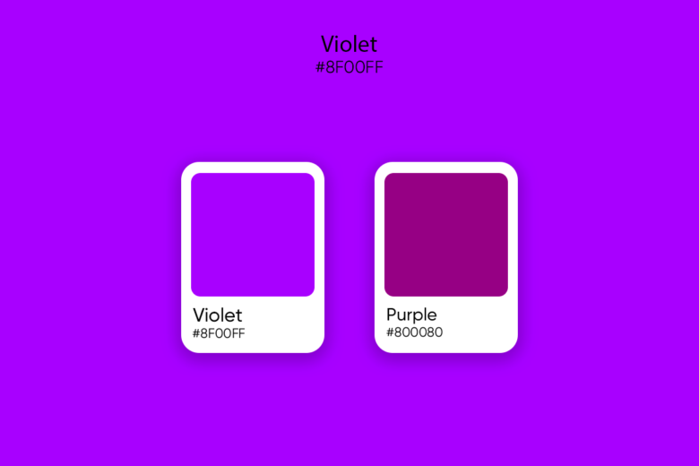 Violet Color: Its Meaning and How to Use it in Design - Picsart Blog