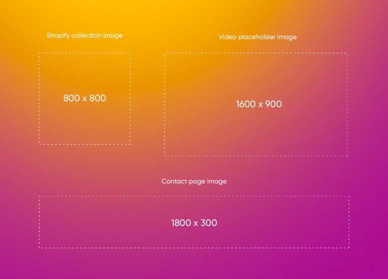 A Complete Guide to Shopify Image Sizes, Types, and More - Picsart Blog