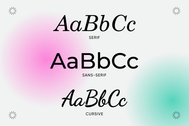 font types