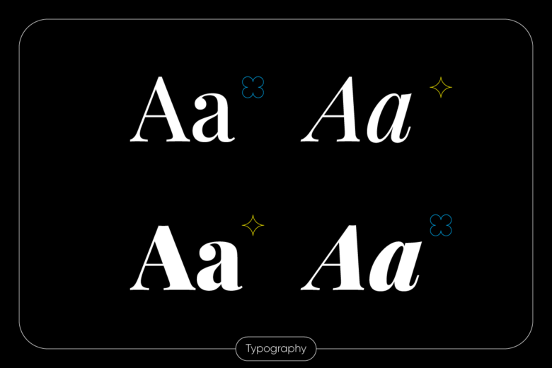 what is typography in visual design terms