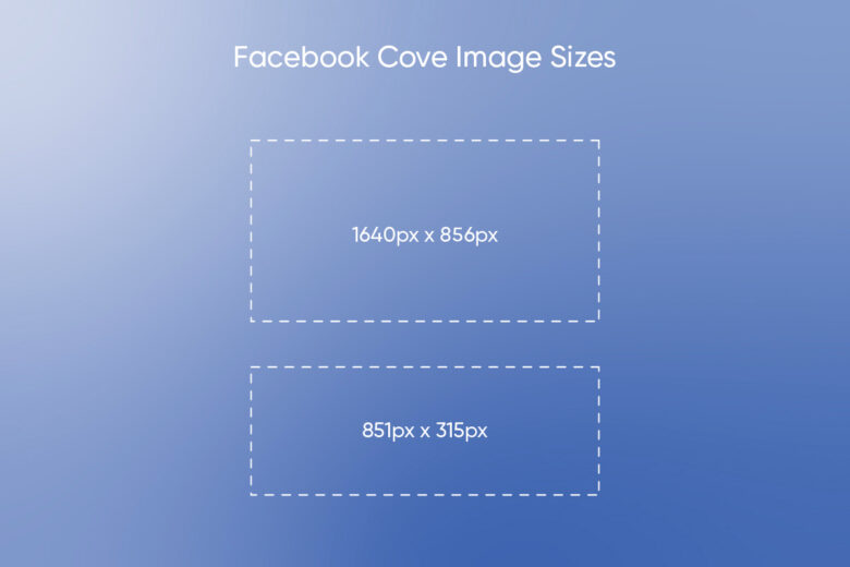 Facebook Cover Photos: Sizes, Examples & How to Design Your Own ...