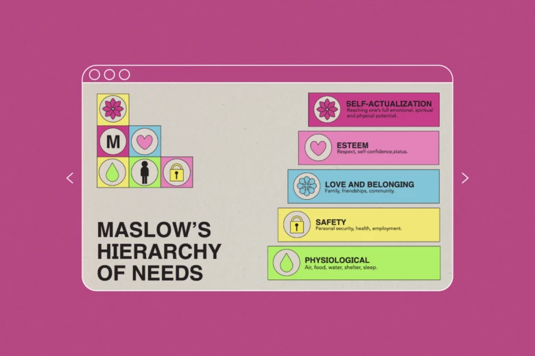 Infographic presentations