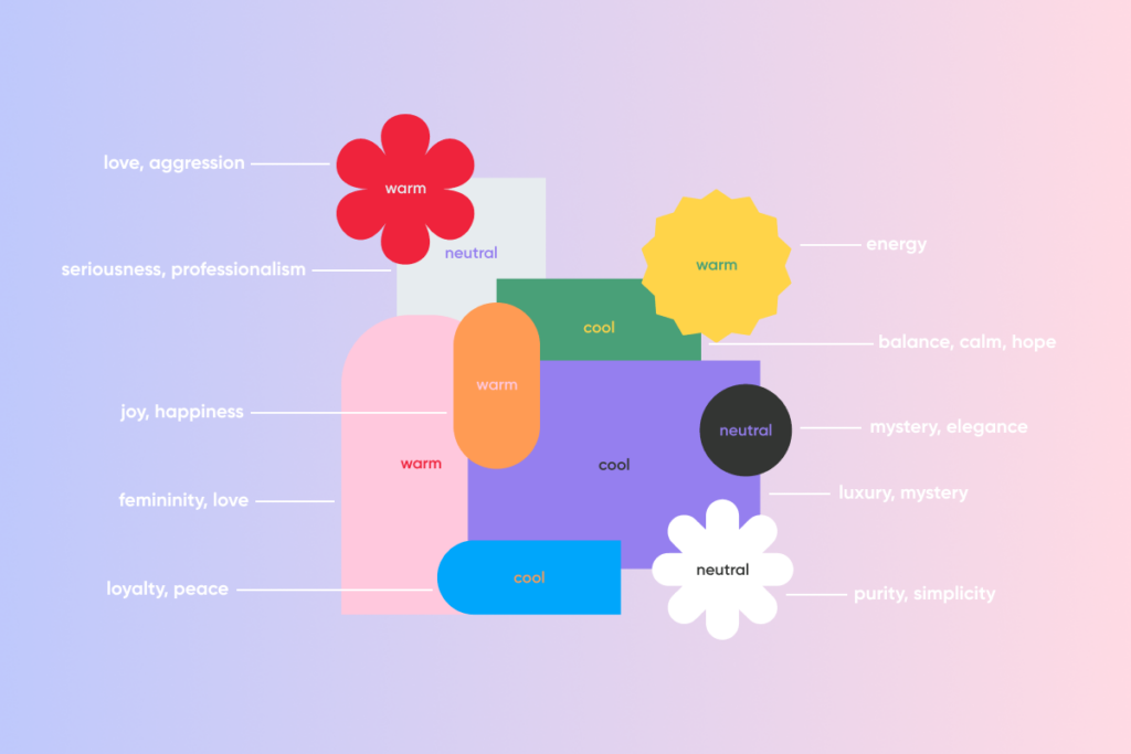 The power of color meanings: A guide to color symbolism - Picsart Blog