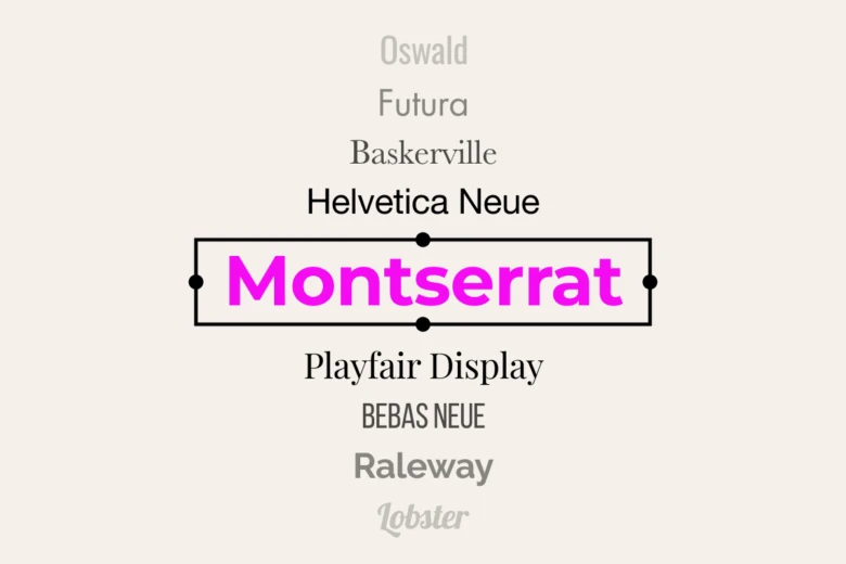 top 10 cool fonts for poster design