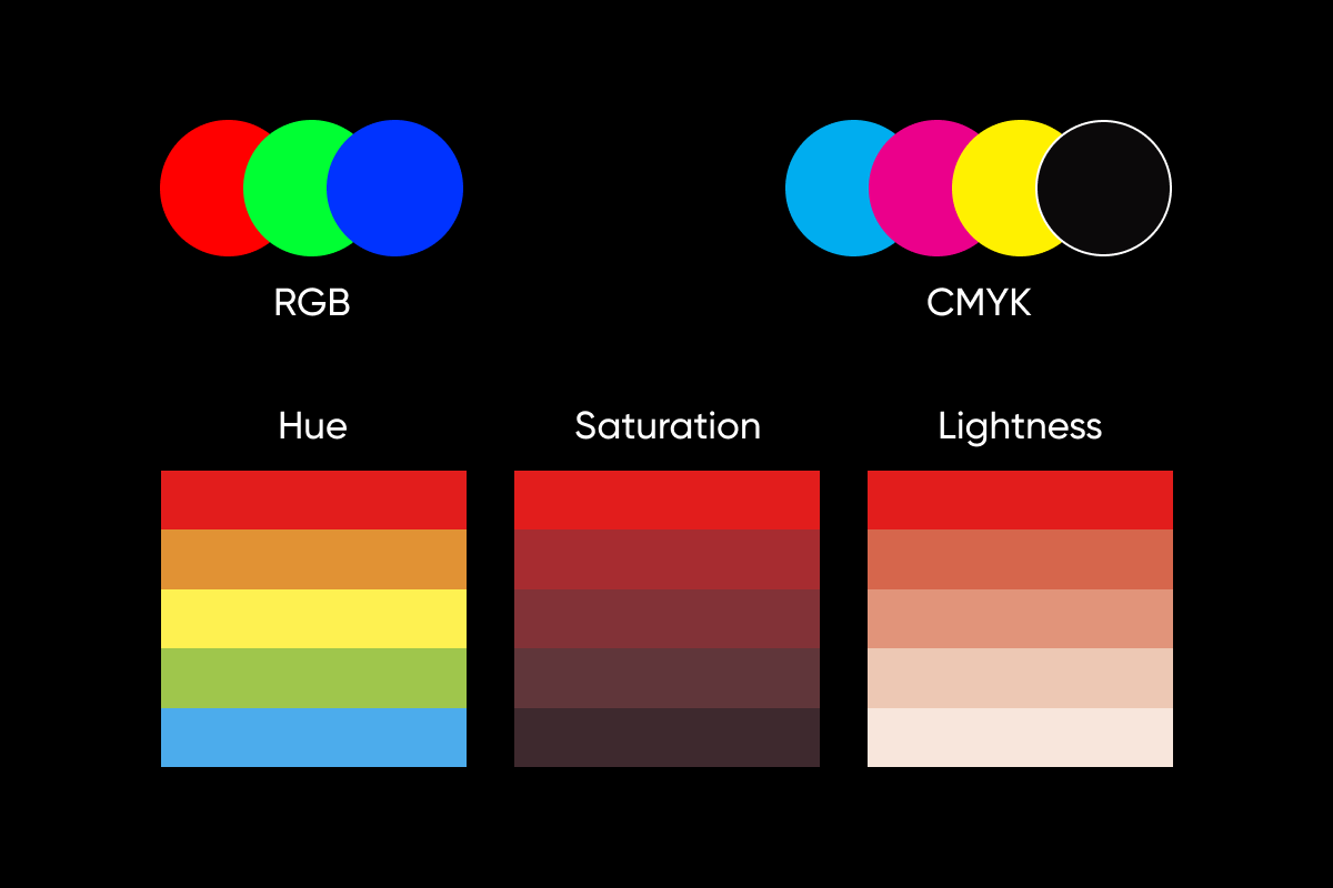 What is color theory and how to use it in your designs
