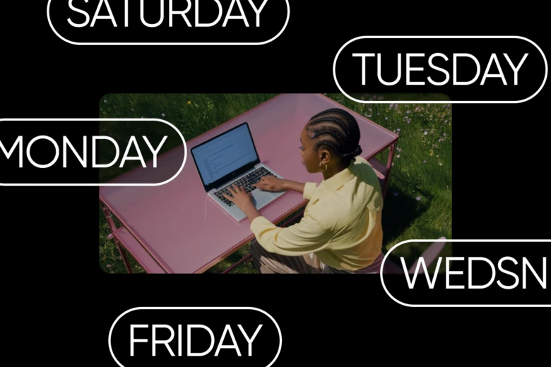 best day to post on linkedin