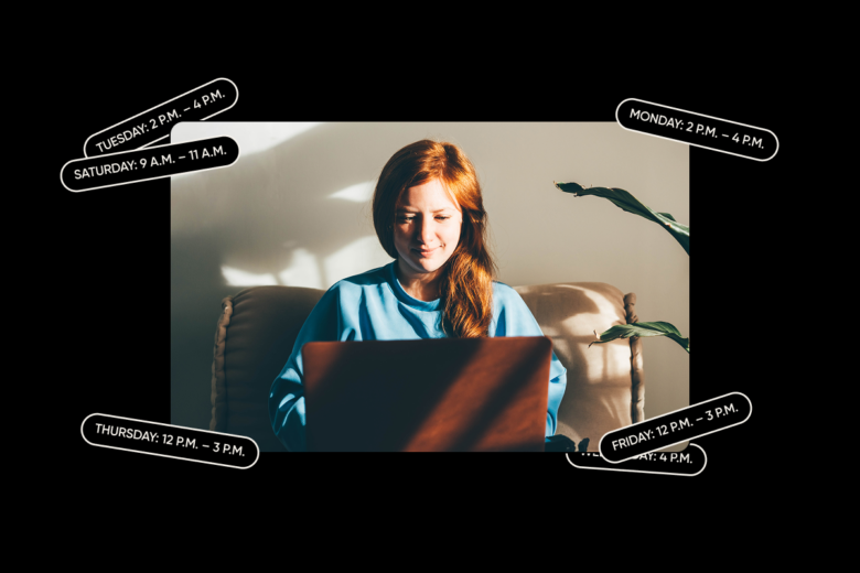 determine your best time to post on linkedin