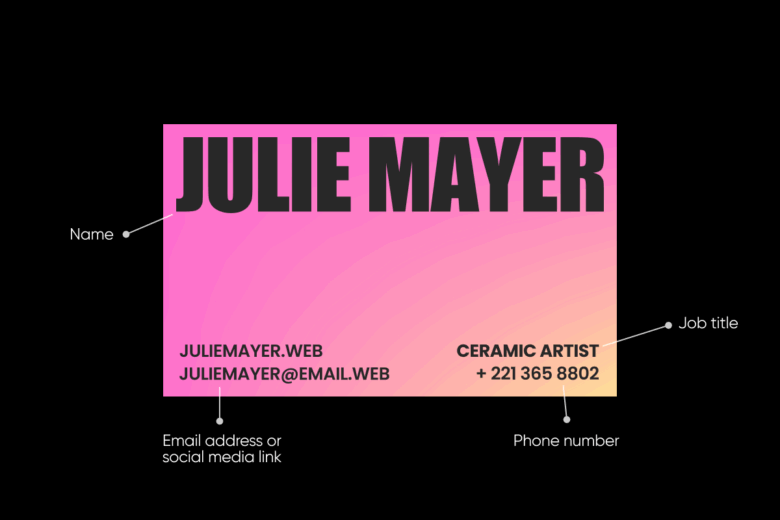 planning stage visiting card