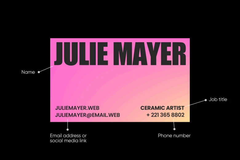 planning stage visiting card