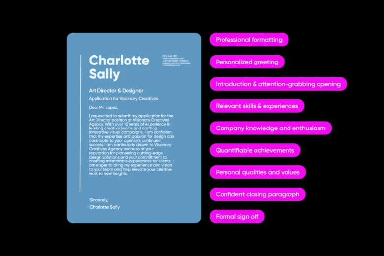 key elements of a cover letter