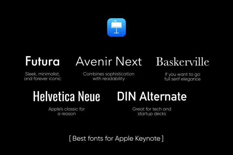 best apple keynote quotes