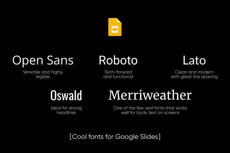 best google slides quotes