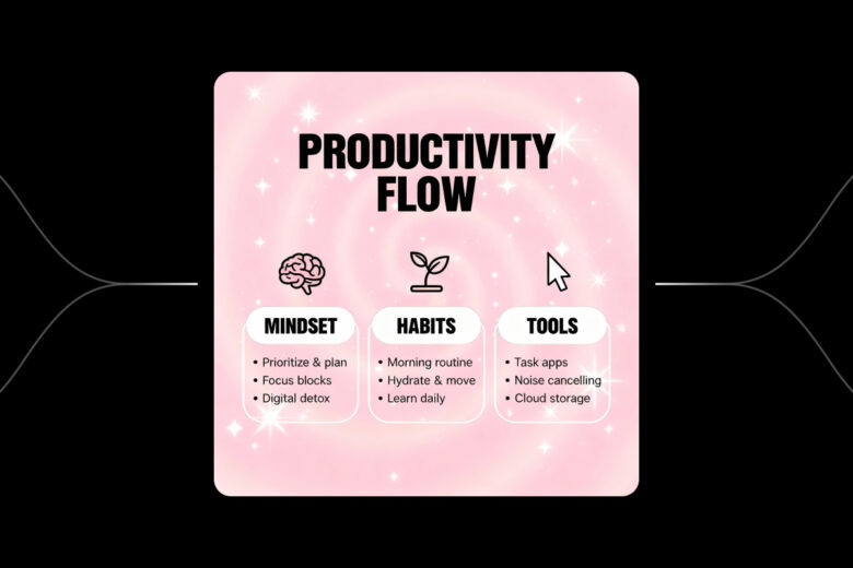 seedream 4 for content creators