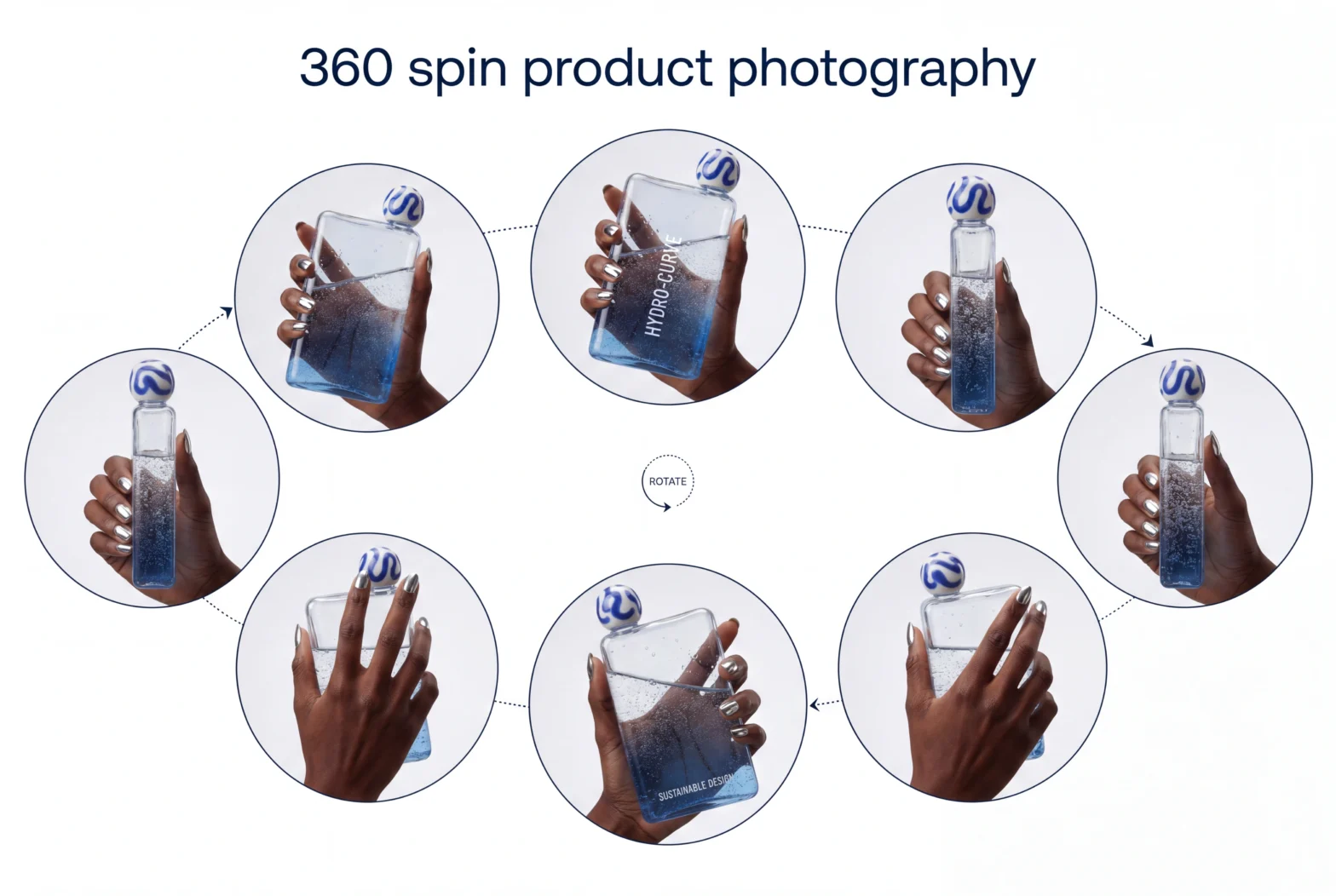 Make 360 spin product photography with AI in Picsart Flow
