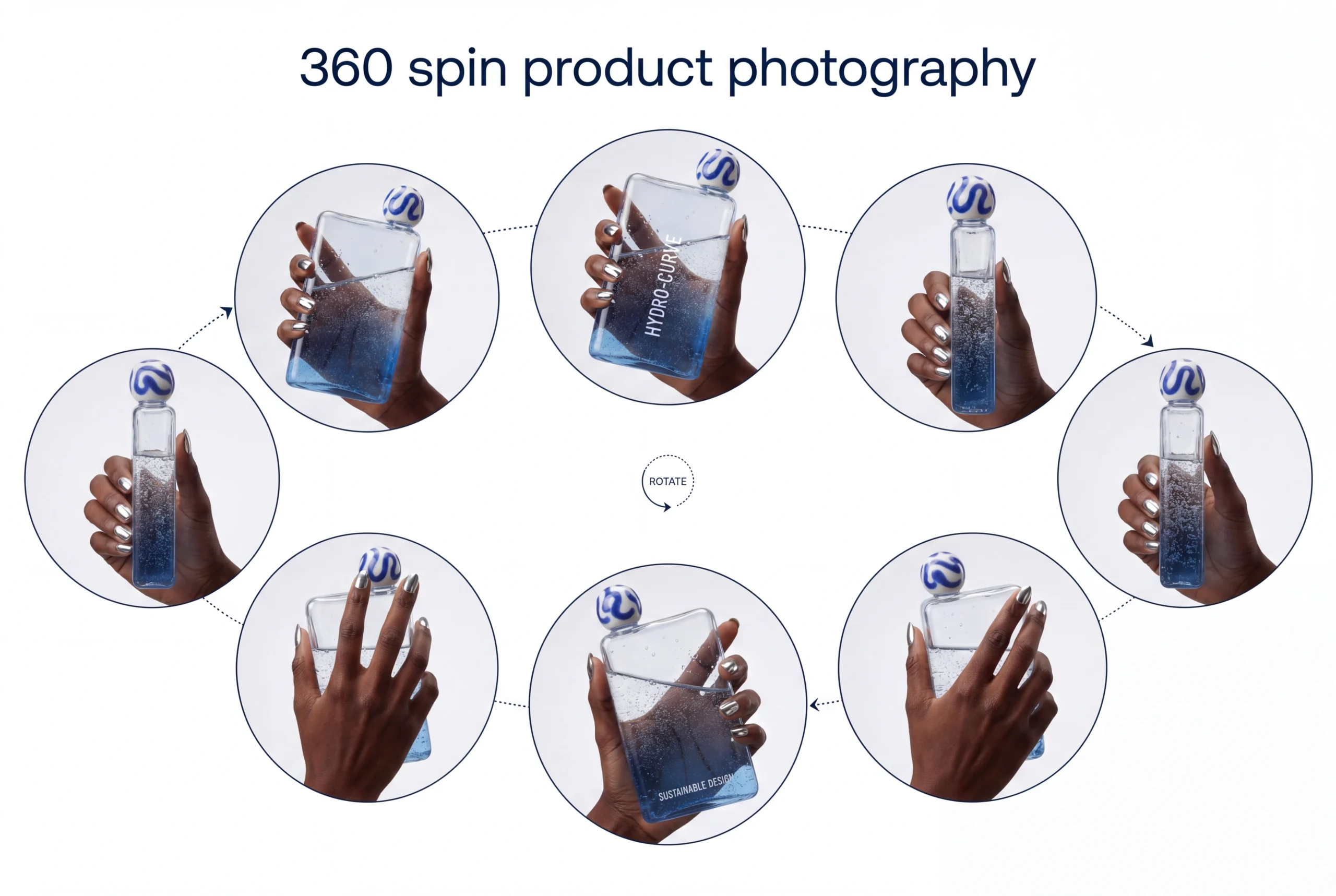 Make 360 spin product photography with AI in Picsart Flow
