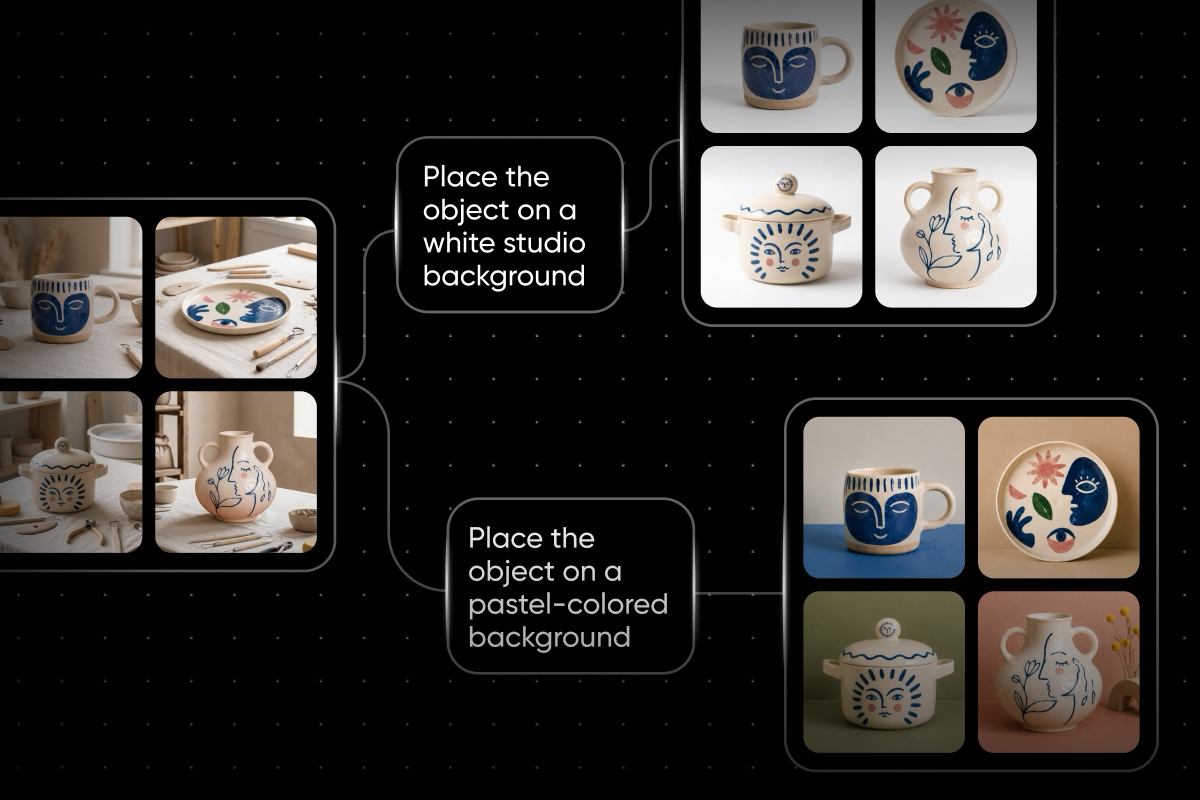 How to edit multiple product photos at once with Picsart Flow