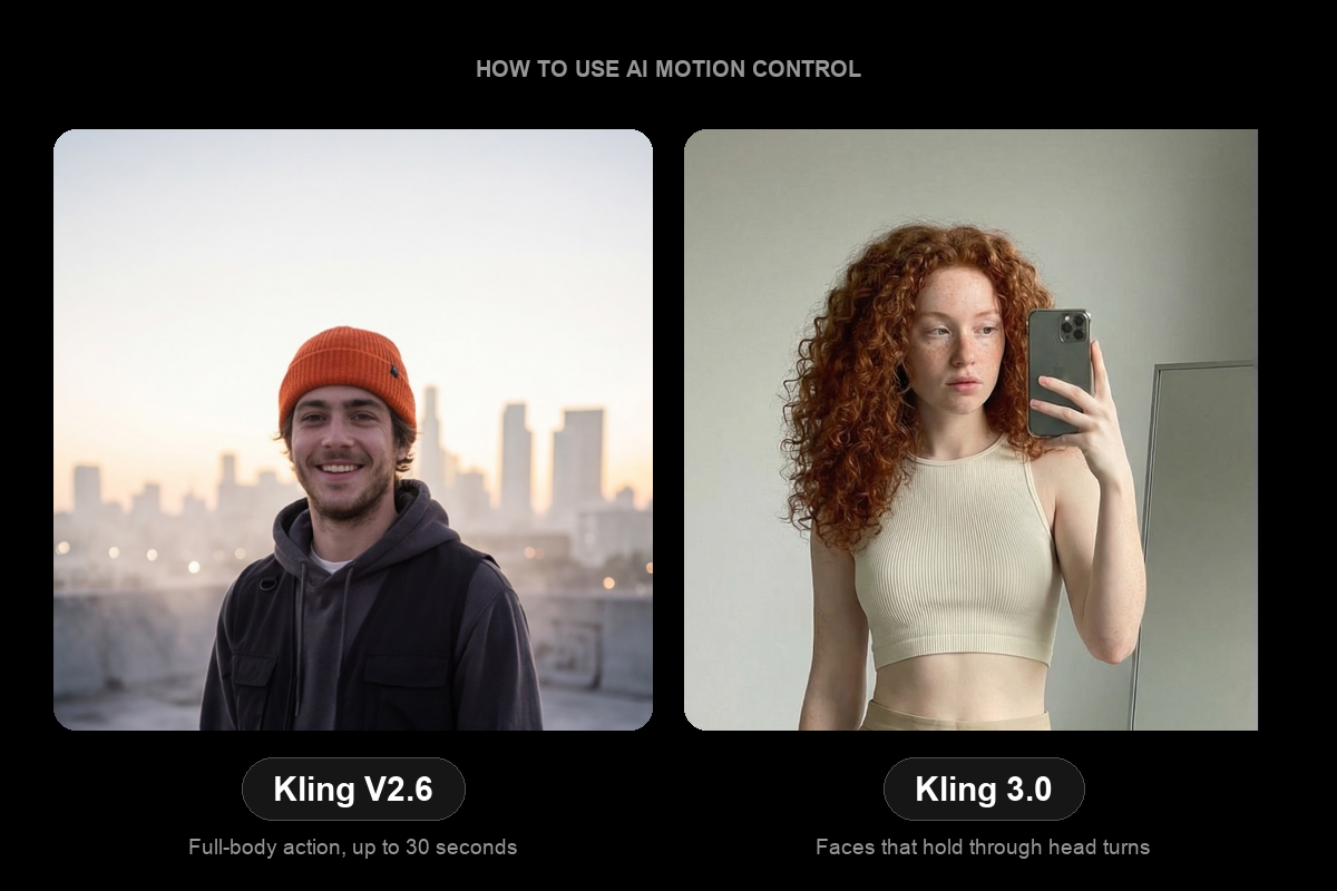 How to use AI motion control for character animation