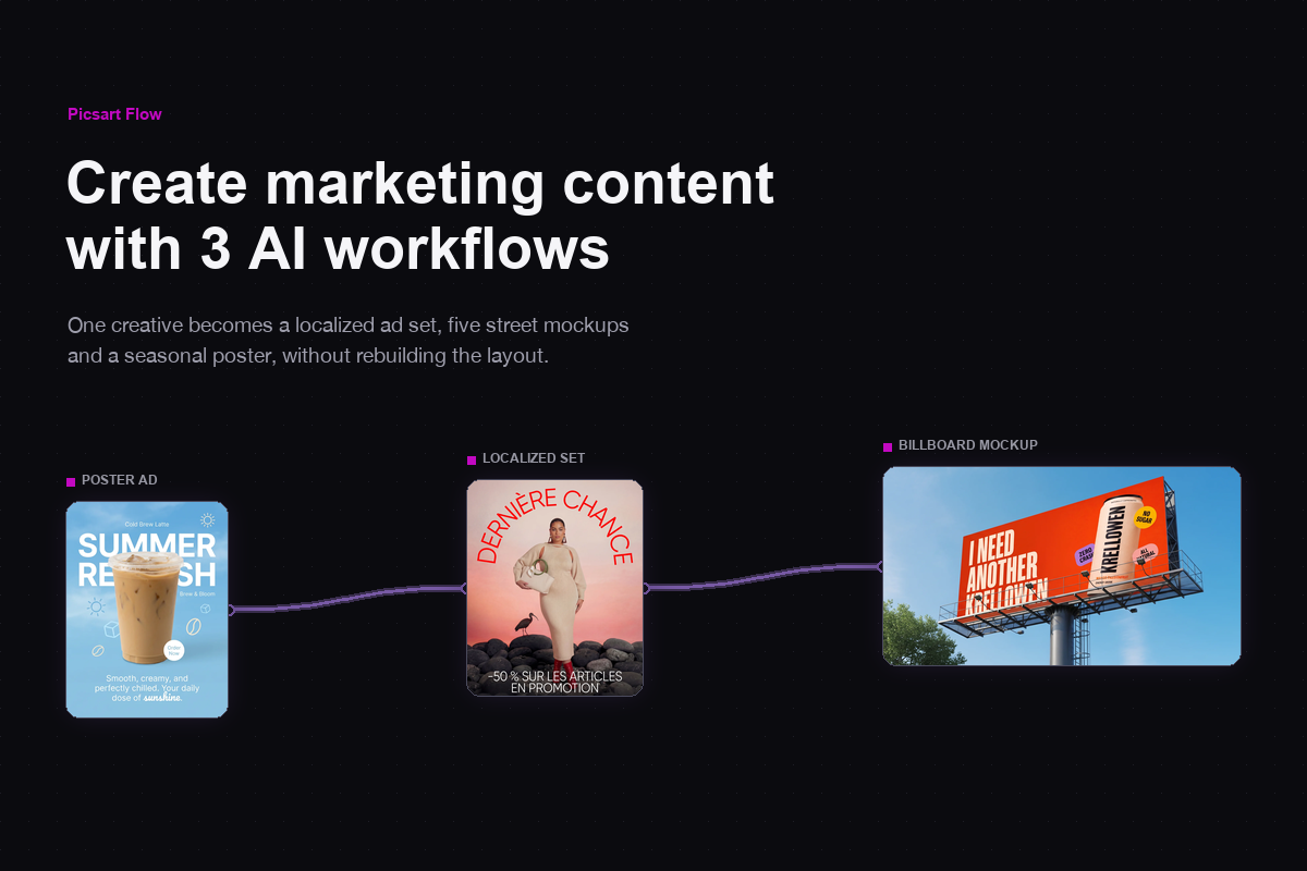 How to create marketing content designs with 3 AI workflows