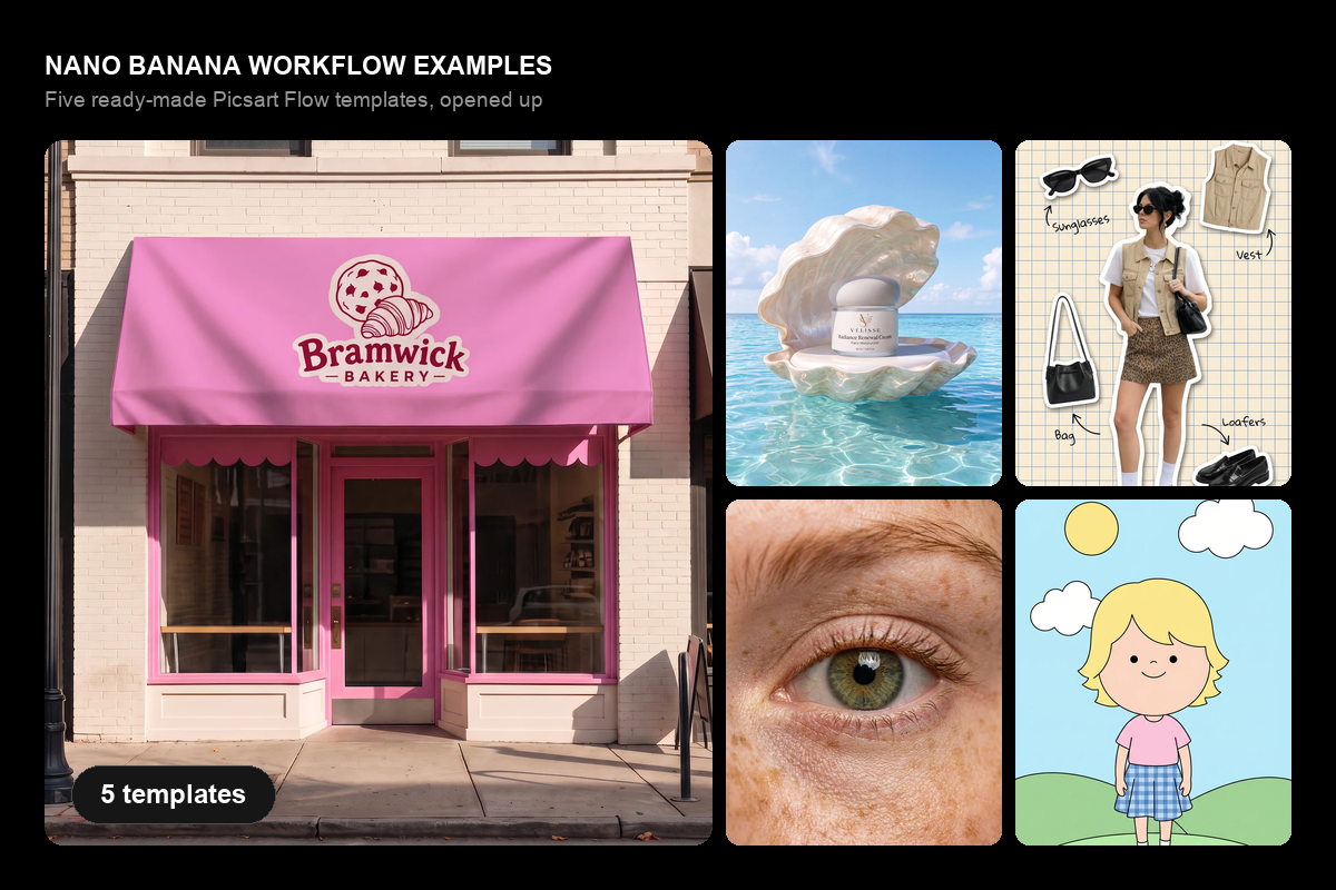 Nano banana workflow examples: breaking down 5 use case templates
