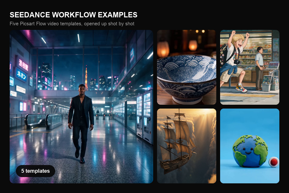 Seedance workflow examples: 5 builds that plan the shots
